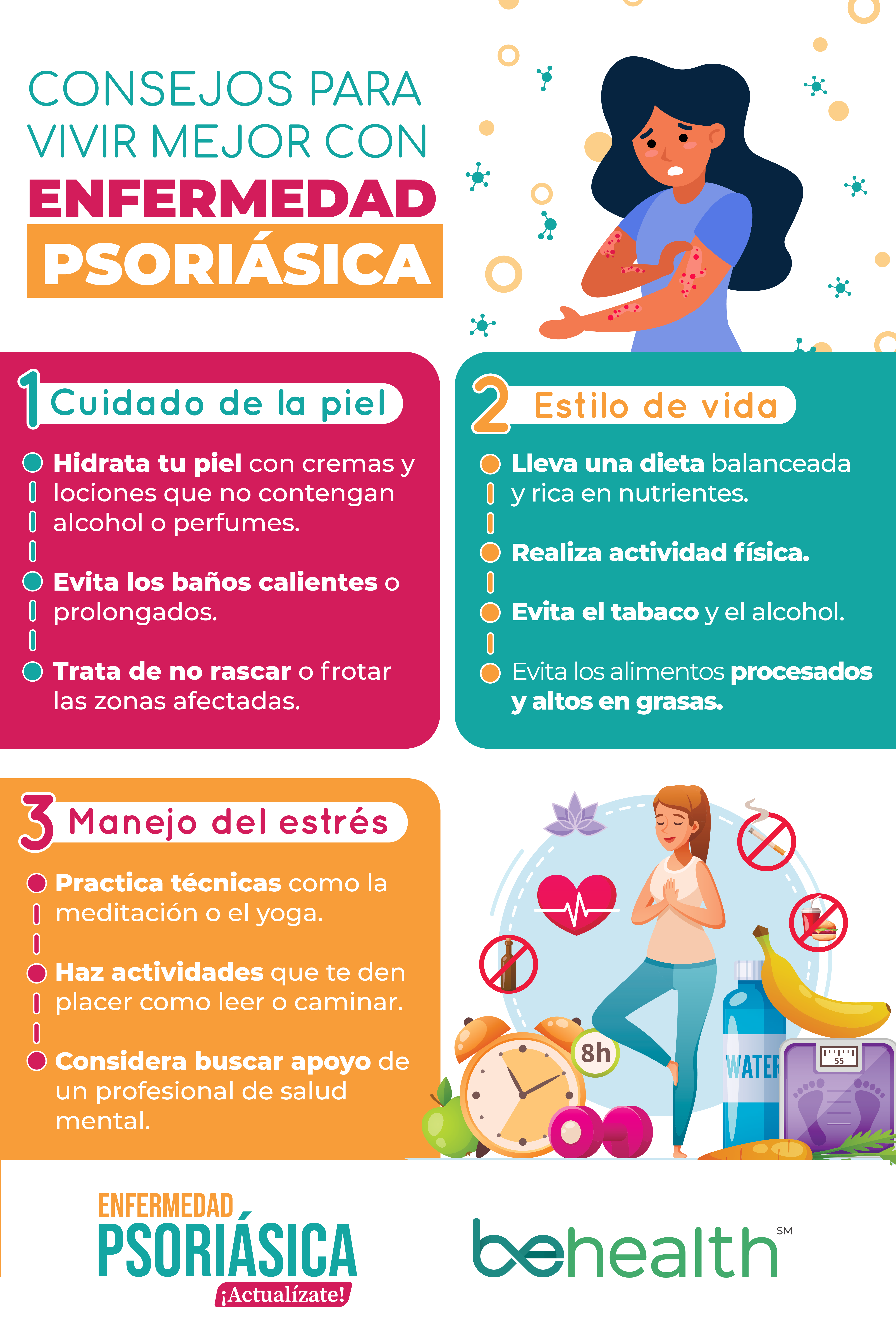 3 Infografia Enfermedad Psoriasica Pinterest