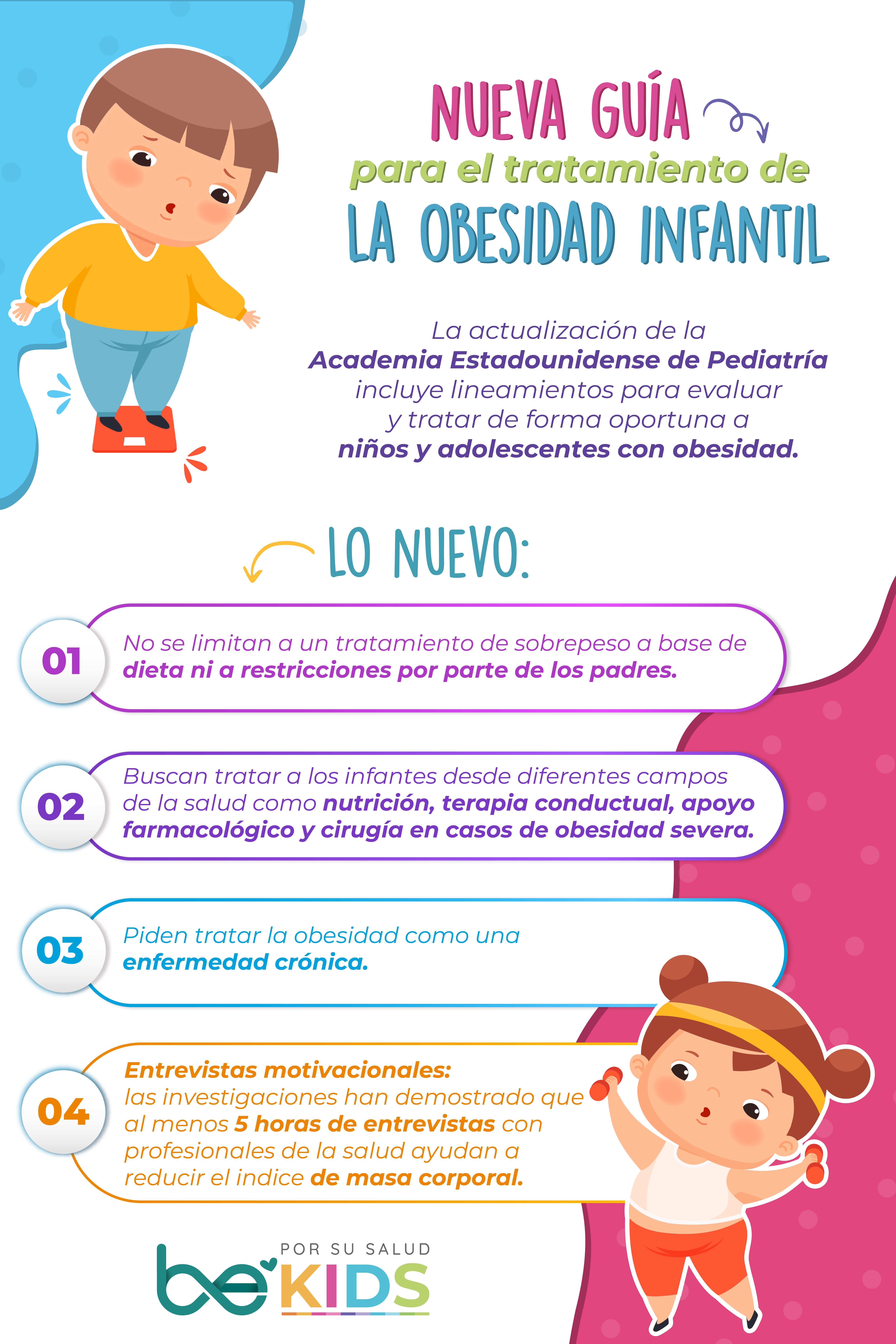 Infografia Obesidad pinterest-02