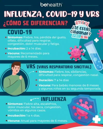 infografia-te-estas-cuidando